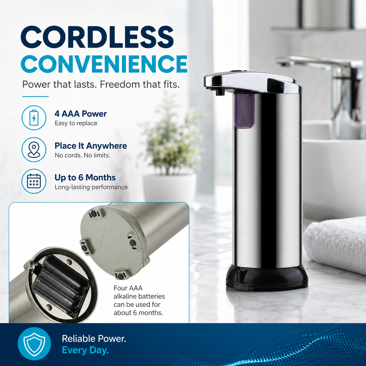 Dispensador Automático de Jabón INOX Premium