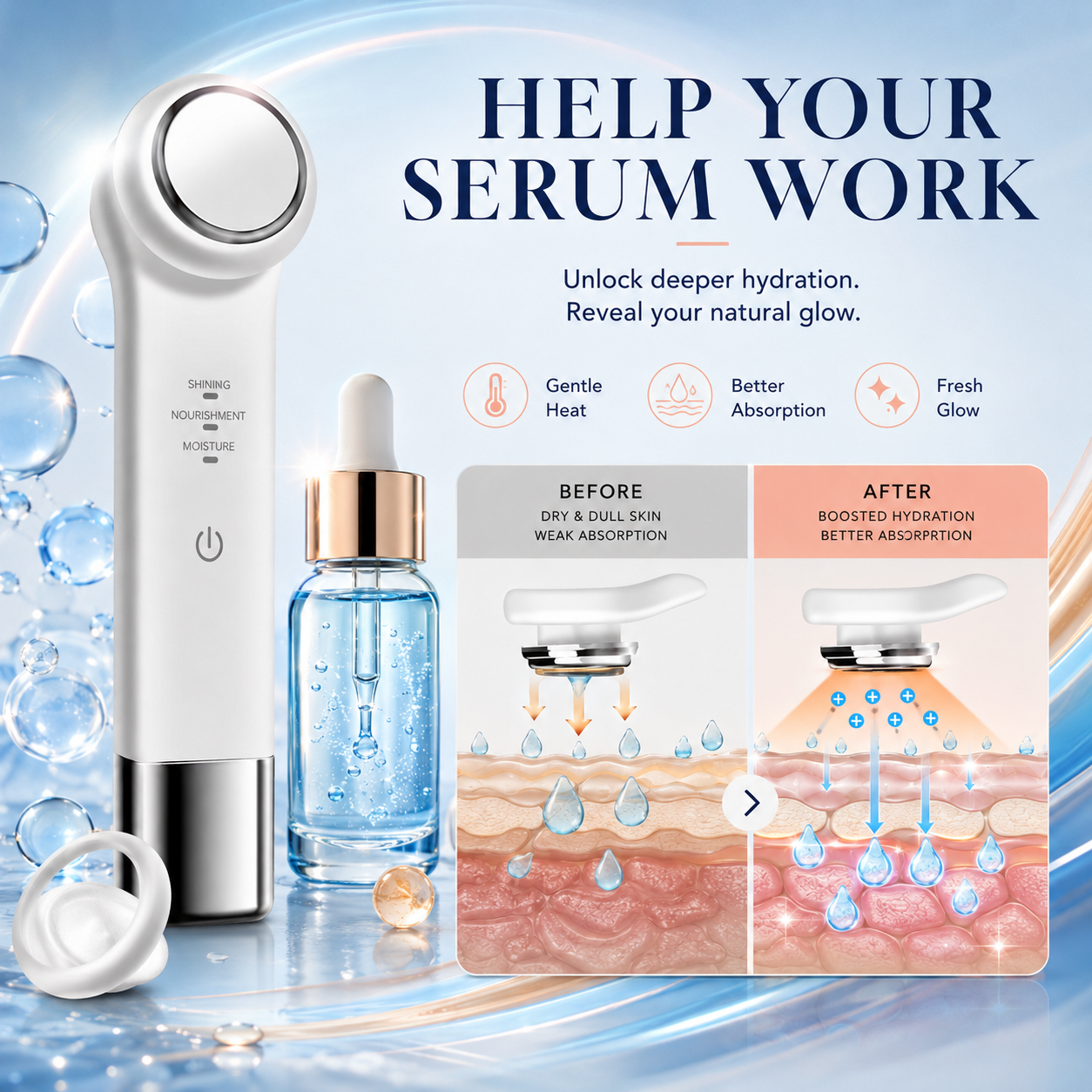 Masajeador Facial Ultrasónico Glow Pro