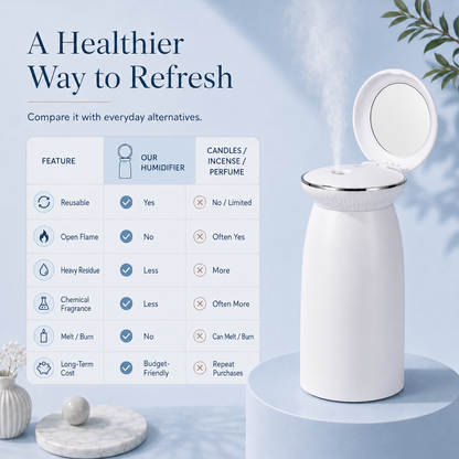 Humidificador Shell Glam con Espejo Integrado